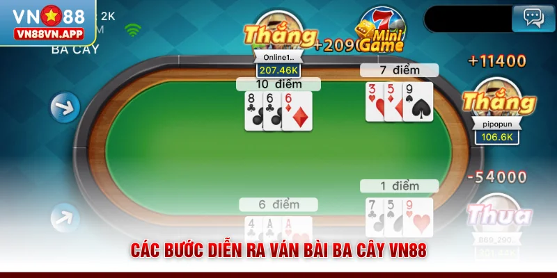 Ba Cây VN88 - Khám Phá Luật Chơi Và Chiến Thuật Hay 3 Các bước diễn ra ván bài ba cây VN88