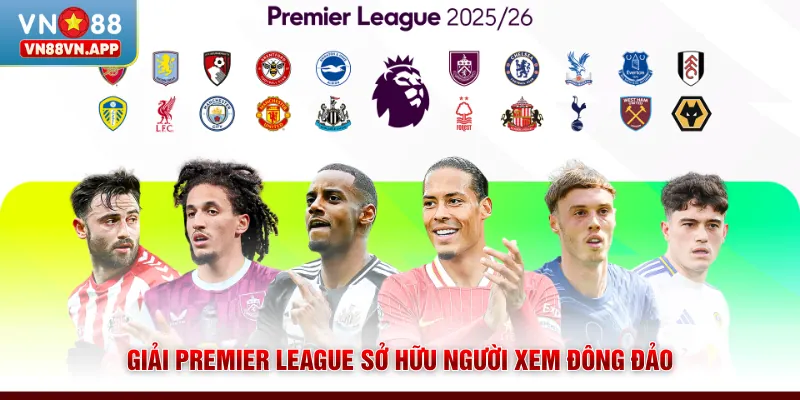 Giải Premier League sở hữu người xem đông đảo