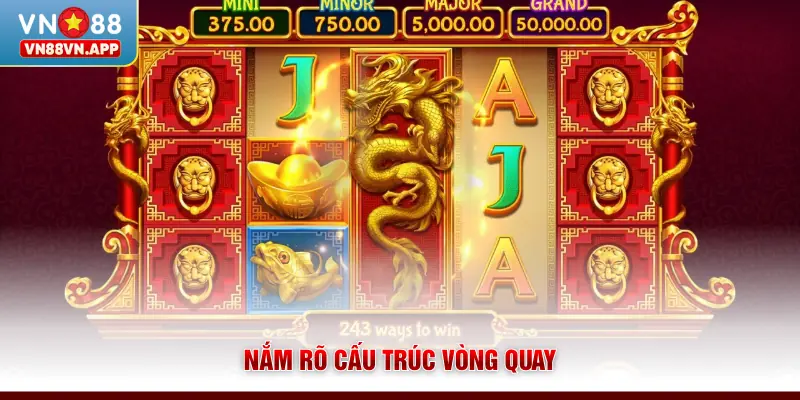 Nổ Hũ Huyền Thoại Rồng VN88 - Jackpot Hấp Dẫn Mỗi Ngày 3 Nắm rõ cấu trúc vòng quay